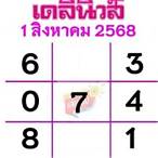 ตารางหวยเดลินิวส์